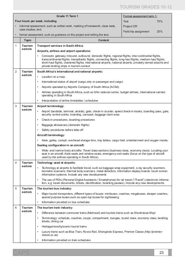 Caps fet tourism gr 1012 web_1_fac