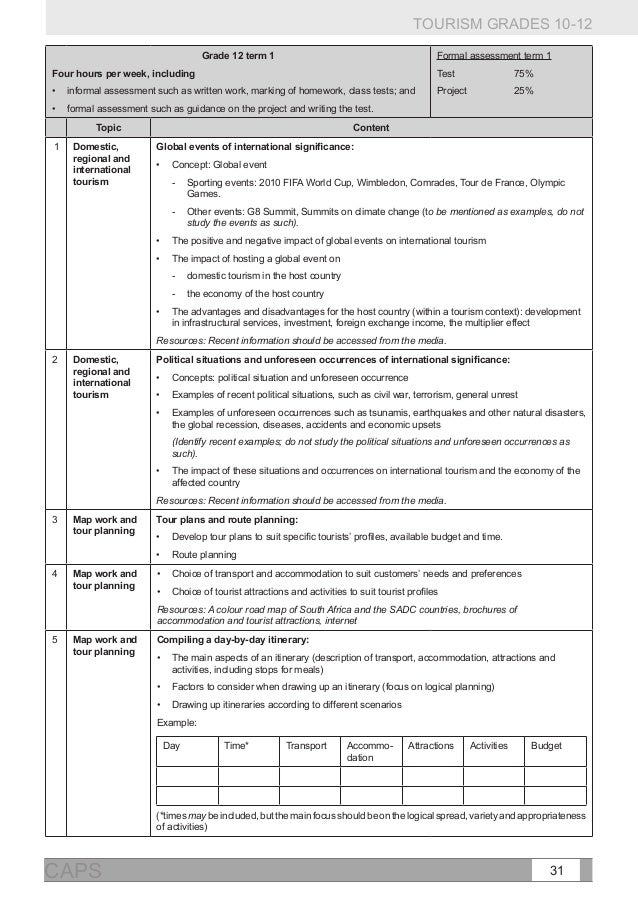 caps fet tourism gr 10 12 web 1 fac