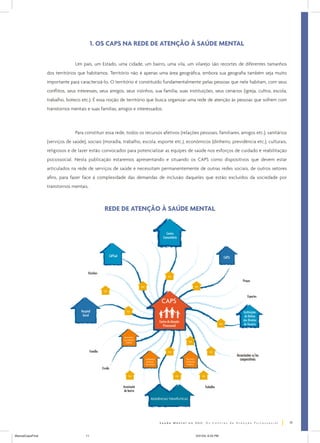 1. OS CAPS NA REDE DE ATENÇÃO À SAÚDE MENTAL

                                Um país, um Estado, uma cidade, um bairro, uma vila, um vilarejo são recortes de diferentes tamanhos
                  dos territórios que habitamos. Território não é apenas uma área geográfica, embora sua geografia também seja muito
                  importante para caracterizá-lo. O território é constituído fundamentalmente pelas pessoas que nele habitam, com seus
                  conflitos, seus interesses, seus amigos, seus vizinhos, sua família, suas instituições, seus cenários (igreja, cultos, escola,
                  trabalho, boteco etc.). É essa noção de território que busca organizar uma rede de atenção às pessoas que sofrem com
                  transtornos mentais e suas famílias, amigos e interessados.



                                Para constituir essa rede, todos os recursos afetivos (relações pessoais, familiares, amigos etc.), sanitários
                  (serviços de saúde), sociais (moradia, trabalho, escola, esporte etc.), econômicos (dinheiro, previdência etc.), culturais,
                  religiosos e de lazer estão convocados para potencializar as equipes de saúde nos esforços de cuidado e reabilitação
                  psicossocial. Nesta publicação estaremos apresentando e situando os CAPS como dispositivos que devem estar
                  articulados na rede de serviços de saúde e necessitam permanentemente de outras redes sociais, de outros setores
                  afins, para fazer face à complexidade das demandas de inclusão daqueles que estão excluídos da sociedade por
                  transtornos mentais.



                                                REDE DE ATENÇÃO À SAÚDE MENTAL




                                                                                                                                                   11


ManualCapsFinal                       11                                                        5/31/04, 6:33 PM
 
