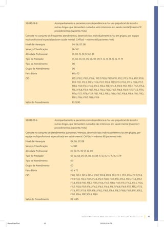 38.042.08-8               Acompanhamento a pacientes com dependência e/ou uso prejudicial de álcool e
                                            outras drogas, que demandem cuidados semi-intensivos em saúde mental (máximo 12
                                            procedimentos/paciente/mês)
                  Consiste no conjunto de freqüentes atendimentos, desenvolvidos individualmente e/ou em grupos, por equipe
                  multiprofissional especializada em saúde mental. CAPSad – máximo 60 pacientes/mês
                  Nível de Hierarquia                        04, 06, 07, 08
                  Serviço/Classificação                      14/147
                  Atividade Profissional                     01, 02, 15, 39, 57, 62, 89
                  Tipo de Prestador                          01, 02, 03, 04, 05, 06, 07, 09, 11, 12, 13, 14, 15, 16, 17, 19
                  Tipo de Atendimento                        00
                  Grupo de Atendimento                       00
                  Faixa Etária                               60 a 72
                  CID                                        F10.1, F10.2, F10.5, F10.6, F10.7, F10.8, F10.9, F11.1, F11.2, F11.5, F11.6, F11.7, F11.8,
                                                             F11.9 F12.1, F12.2, F12.5, F12.6, F12.7, F12.8, F12.9, F13.1, F13.2, F13.5, F13.6, F13.7,
                                                             F13.8, F13.9, F14.1, F14.2, F14.5, F14.6, F14.7, F14.8, F14.9, F15.1, F15.2, F15.5, F15.6,
                                                             F15.7, F15.8, F15.9, F16.1, F16.2, F16.5, F16.6, F16.7, F16.8, F16.9, F17.1, F17.2, F17.5,
                                                             F17.6, F17.7, F17.8, F17.9, F18.1, F18.2, F18.5, F18.6, F18.7, F18.8, F18.9, F19.1, F19.2,
                                                             F19.5, F19.6, F19.7, F19.8, F19.9
                  Valor do Procedimento                      R$ 15,90




                  38.042.09-6               Acompanhamento a pacientes com dependência e/ou uso prejudicial de álcool e
                                            outras drogas, que demandem cuidados não intensivos em saúde mental (máximo 3
                                            procedimentos/paciente/mês)
                  Consiste no conjunto de atendimentos quinzenais/mensais, desenvolvidos individualmente e/ou em grupos, por
                  equipe multiprofissional especializada em saúde mental. CAPSad – máximo 90 pacientes/mês
                  Nível de Hierarquia                      04, 06, 07, 08
                  Serviço/Classificação                    14/147
                  Atividade Profissional                   01, 02, 15, 39, 57, 62, 89
                  Tipo de Prestador                        01, 02, 03, 04, 05, 06, 07, 09, 11, 12, 13, 14, 15, 16, 17, 19
                  Tipo de Atendimento                      00
                  Grupo de Atendimento                     00
                  Faixa Etária                             60 a 72
                  CID                                      F10.1, F10.2, F10.5, F10.6, F10.7, F10.8, F10.9, F11.1, F11.2, F11.5, F11.6, F11.7, F11.8,
                                                           F11.9, F12.1, F12.2, F12.5, F12.6, F12.7, F12.8, F12.9, F13.1, F13.2, F13.5, F13.6, F13.7,
                                                           F13.8, F13.9, F14.1, F14.2, F14.5, F14.6, F14.7, F14.8, F14.9, F15.1, F15.2, F15.5, F15.6,
                                                           F15.7, F15.8, F15.9, F16.1, F16.2, F16.5, F16.6, F16.7, F16.8, F16.9, F17.1, F17.2, F17.5,
                                                           F17.6, F17.7, F17.8, F17.9, F18.1, F18.2, F18.5, F18.6, F18.7, F18.8, F18.9, F19.1, F19.2,
                                                           F19.5, F19.6, F19.7, F19.8, F19.9
                  Valor do Procedimento                    R$ 14,85




                                                                                                                                                          43


ManualCapsFinal                       43                                                         5/31/04, 6:34 PM
 