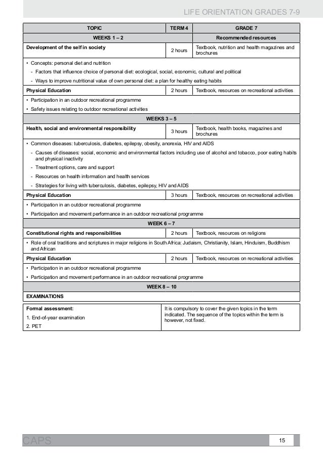 creative arts grade 8 lesson plans term 3 gallery of