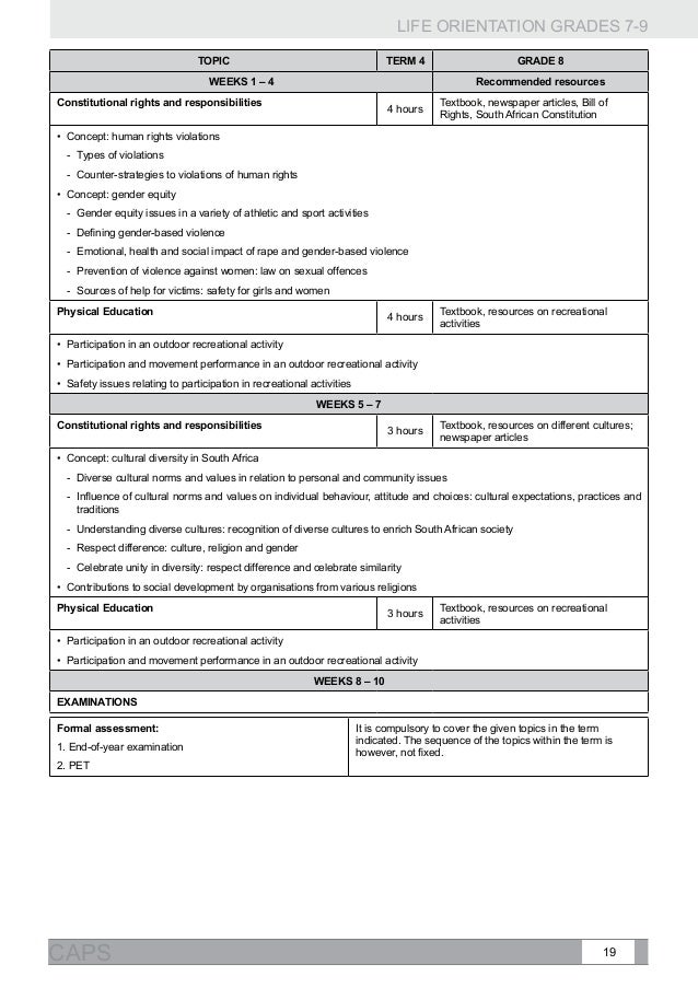 Caps grade 7 9 life orientation