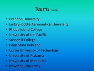 Teams (Sample)Brandon UniversityEmbry-Riddle Aeronautical UniversityRhode Island CollegeUniversity of the PacificStonehill CollegePenn State BehrendCurtin University of TechnologyUniversity of AlabamaUniversity of ManitobaNewman University