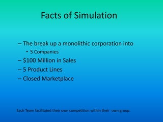 Facts of Simulation	The break up a monolithic corporation into5 Companies$100 Million in Sales5 Product LinesClosed MarketplaceEach Team facilitated their own competition within their  own group.