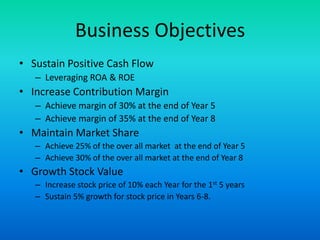 Business ObjectivesSustain Positive Cash FlowLeveraging ROA & ROEIncrease Contribution MarginAchieve margin of 30% at the end of Year 5Achieve margin of 35% at the end of Year 8Maintain Market ShareAchieve 25% of the over all market  at the end of Year 5Achieve 30% of the over all market at the end of Year 8Growth Stock ValueIncrease stock price of 10% each Year for the 1st 5 yearsSustain 5% growth for stock price in Years 6-8. 