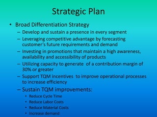 Strategic PlanBroad Differentiation StrategyDevelop and sustain a presence in every segmentLeveraging competitive advantage by forecasting customer’s future requirements and demandInvesting in promotions that maintain a high awareness,  availability and accessibility of productsUtilizing capacity to generate  of a contribution margin of 30% or greaterSupport TQM incentives  to improve operational processes to increase efficiencySustain TQM improvements:Reduce Cycle TimeReduce Labor CostsReduce Material CostsIncrease demand