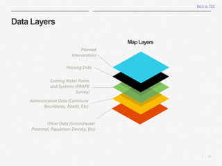 11|
Data Layers
ExistingWater Points
and Systems-(FRAPE
Survey)
Administrative Data (Commune
Boundaries, Roads, Etc)
Housing Data
Other Data (Groundwater
Potential, Population Density, Etc)
Planned
Interventions
MapLayers
Back to TOC
 