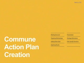 Commune
Action Plan
Creation
MeetingStructure
TargetingMethodology
AddingOtherData
DigitizingResults
Back to TOC
Presentation
StrategyAlternatives
Haiti SpecificDecisions
 