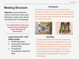 17|
Back to TOC
Meeting Structure
It is the responsibility of the Facilitator to guide the
local partners, not to do any allocation for them. The
facilitator demonstrates each step on the Commune
map at the front of the room. The local partners then
perform that step on their subregions. They must
check each Map and make suggestions to motivate
completeness and following of the rules-based
methodology.
Objective: Local authorities
create a commune action plan
following a simple rules-based
and data driven methodology.
It is critical that it is the Local
partners that are doing the
actual allocation of
interventions.
Local partners are seated at tables according to their
Administrative region (e.g. Communal section,Town Center,
etc). Large format maps for each region are placed at each
table. During each step the participants mark the areas that
merit those interventions.
Large Format (36” x 48”)
Maps Include:
1. FRAPE Base Map
2. Transparent Population
Density Map
3. Transparent
Groundwater Potential
Map
Facilitator
Participants
 