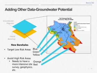 19|
Adding Other Data-Groundwater Potential
New Boreholes
• Target Low Risk Areas
• Avoid High Risk Areas
• Needs to have a
more intensive site
survey, geophysics,
etc.
Groundwater
Potential
FRAPE
Basemap
Back to TOC
Blue
Green
Yellow
Orange
Red
 