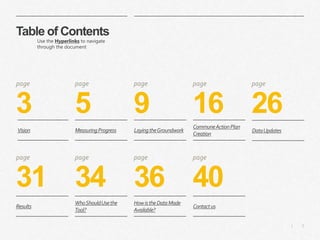 2|
Table of Contents
3
Use the Hyperlinks to navigate
through the document
5 9 16 26
page page page page page
31 34 36 40
page page page page
Vision MeasuringProgress LayingtheGroundwork
CommuneActionPlan
Creation
DataUpdates
Results
WhoShouldUsethe
Tool?
HowistheDataMade
Available?
Contactus
 