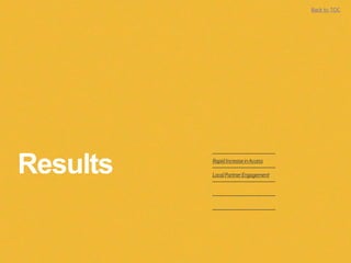 Results RapidIncreaseinAccess
LocalPartnerEngagement
Back to TOC
 