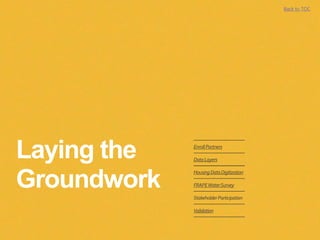 HousingDataDigitization
FRAPEWaterSurvey
StakeholderParticipation
Validation
Laying the
Groundwork
EnrollPartners
DataLayers
Back to TOC
 