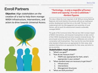 10|
Enroll Partners
Back to TOC
Objective: Align stakeholders on the
creation of a tool to help them manage
WASH Infrastru...