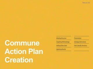 Commune
Action Plan
Creation
MeetingStructure
TargetingMethodology
AddingOtherData
DigitizingResults
Back to TOC
Presentat...