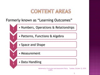 Caps maths grade 7 9 | PPT