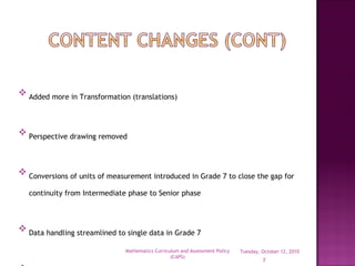 Caps maths grade 7 9 | PPT