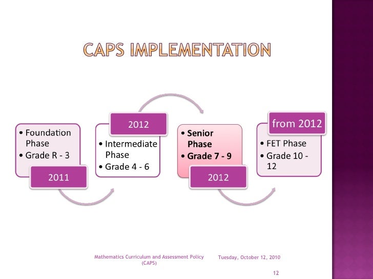Caps maths grade 7 9