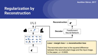 Aurélien Géron, 2017
Regularization by
Reconstruction
|| ℓ2 ||
Feedforward
Neural Network
Decoder
Reconstruction
Loss = margin loss + α reconstruction loss
The reconstruction loss is the squared difference
between the reconstructed image and the input image.
In the paper, α = 0.0005.
 