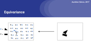 Aurélien Géron, 2017
Equivariance
=
=
 