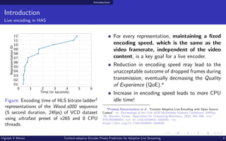 Introduction
Introduction
Live encoding in HAS
Figure: Encoding time of HLS bitrate ladder2
representations of the Wood s0...