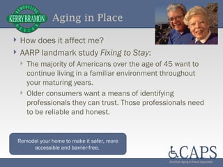 Caps Presentation Ppt