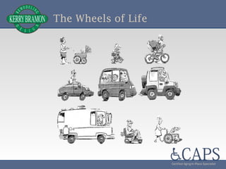 CAPS Presentation | PPT