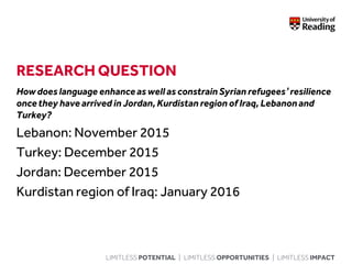 LIMITLESS POTENTIAL | LIMITLESS OPPORTUNITIES | LIMITLESS IMPACT
RESEARCH QUESTION
How does language enhanceas well as constrain Syrian refugees’ resilience
oncethey have arrived in Jordan, Kurdistan region of Iraq, Lebanonand
Turkey?
Lebanon: November 2015
Turkey: December 2015
Jordan: December 2015
Kurdistan region of Iraq: January 2016
 