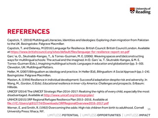 LIMITLESS POTENTIAL | LIMITLESS OPPORTUNITIES | LIMITLESS IMPACT
REFERENCES
Capstick, T. (2016) Multilingual Literacies, Identities and Ideologies: Exploring chain migration from Pakistan
to the UK. Basingstoke: Palgrave Macmillan
Capstick, T. and Delaney, M (2016) Language for Resilience.British Council: British Council London. Available
at https://www.britishcouncil.org/sites/default/files/language-for-resilience-report-en.pdf
Garc´ıa, O., Skutnabb-Kangas, T., & Torres-Guzman, M. E. (2006). Weaving spaces and (de)constructing
ways for multilingual schools: The actual and the imagined.In O. Garc´ıa, T. Skutnabb-Kangas, & M. E.
Torres-Guzman (Eds.), Imaginingmultilingual schools: Languages in education and globalization (pp. 3–50).
Clevedon, UK: Multilingual Matters.
Heller, M. (2007) Bilingualism as ideology and practice. In Heller (Ed), Bilingualism: A Social Approach (pp.1-24).
Basingstoke: Palgrave Macmillan.
Masten, A. (1994) Resiliencein individual development:Successful adaptation despite risk and adversity. In
Wang, M., Gordon, E (Eds). Educational resilience in inner-city America: Challenges and prospects. Erlbaum:
Hillside.
UNICEF (2014) The UNICEF Strategic Plan 2014-2017: Realizing the rights of every child, especially the most
disadvantaged. Available at http://www.unicef.org/strategicplan/
UNHCR (2015) 3RP Regional Refugee ResiliencePlan 2015-2016. Available at
file:///C:/Users/gt912774/Downloads/3RPRegionalOverview2016-2017.pdf
Werner, E. and Smith, R. (1992) Overcomingthe odds: High risk children from birth to adulthood. Cornell
University Press: Ithaca, NY.
15
 