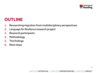 LIMITLESS POTENTIAL | LIMITLESS OPPORTUNITIES | LIMITLESS IMPACT
OUTLINE
1. Researching migration from multidisciplinary perspectives
2. Language for Resilience research project
3. Research participants
4. Methodology
5. The findings
6. Next steps
2
 