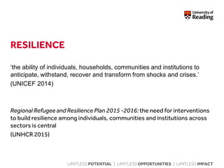 LIMITLESS POTENTIAL | LIMITLESS OPPORTUNITIES | LIMITLESS IMPACT
RESILIENCE
‘the ability of individuals, households, communities and institutions to
anticipate, withstand, recover and transform from shocks and crises.’
(UNICEF 2014)
Regional Refugee and Resilience Plan 2015 -2016: the need for interventions
to build resilience among individuals, communities and institutions across
sectors is central
(UNHCR 2015)
 