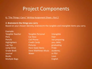 Project Components6: “The Things I Carry” Writing Assignment Sheet-: Part 22. Brainstorm the things you carryBased on your chosen identity, brainstorm the tangible and intangible items you carry. Example:Tangible Teacher 		Tangible Personal		IntangiblePens					Car Keys				Fear-Pencils				Cell Phone			not preparing Highlighters			Credit Cards			you; debt;Lap Top				Pictures				graduatingJump Drive			Penn State Items		Pride- Grade Book			Dave Matthews Music	students;Journal				Water				in PSUBooks									Love-Multiple Bags								English		