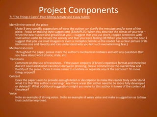 Project Components7: “The Things I Carry” Peer Editing Activity and Essay Rubric: Identify the tone of the piece	Make 3 very specific suggestions of ways the author can clarify the message and/or tone of the piece.  Focus on making style suggestions (EXAMPLES: When you describe the climax of your trip—when the bear turned and growled at you—I suggest that you use short, clipped sentences with vivid action verbs to convey the anxiety and fear you were feeling OR When you describe the bear, I suggest that you use vivid imagery or even a metaphor/simile so the reader has a clear picture of its immense size and ferocity and can understand why you felt such overwhelming fear.) Mechanical errors	Throughout the paper, please mark the author’s mechanical mistakes and add any questions that you have about word choice, style, etc.   Transitions	Comment on the use of transitions.  If the paper employs O’Brien’s repetitive format and therefore doesn’t need additional transitions between phrasing, please comment on the overall flow and fluidity of the piece.  Does it make sense to combine or separate any of the sections?  To move things around?  Content	Does the paper seem to provide enough detail or description to make the reader truly understand what it is that this author is carrying?  Are there areas that either need to be more fully developed or deleted?  What additional suggestions might you make to this author in terms of the content of the piece?Voice	Note an example of strong voice.  Note an example of weak voice and make a suggestion as to how that could be improved.