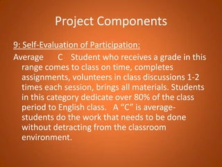 Project Components9: Self-Evaluation of Participation: Average		C	 Student who receives a grade in this range comes to class on time, completes assignments, volunteers in class discussions 1-2 times each session, brings all materials. Students in this category dedicate over 80% of the class period to English class.   A “C” is average- students do the work that needs to be done without detracting from the classroom environment.