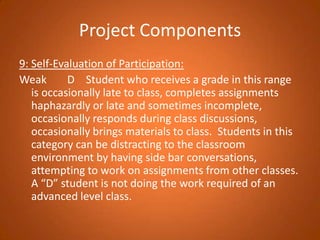 Project Components9: Self-Evaluation of Participation: Weak		D	 Student who receives a grade in this range is occasionally late to class, completes assignments haphazardly or late and sometimes incomplete, occasionally responds during class discussions, occasionally brings materials to class.  Students in this category can be distracting to the classroom environment by having side bar conversations, attempting to work on assignments from other classes.   A “D” student is not doing the work required of an advanced level class.  