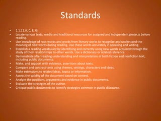 Standards1.1.11.A, C, E, G: Locate various texts, media and traditional resources for assigned and independent projects before reading.Use knowledge of root words and words from literary works to recognize and understand the meaning of new words during reading. Use these words accurately in speaking and writing.Establish a reading vocabulary by identifying and correctly using new words acquired through the study of their relationships to other words. Use a dictionary or related reference.Demonstrate after reading understanding and interpretation of both fiction and nonfiction text, including public documents.Make, and support with evidence, assertions about texts.Compare and contrast texts using themes, settings, characters and ideas.Make extensions to related ideas, topics or information.Assess the validity of the document based on context.Analyze the positions, arguments and evidence in public documents.Evaluate the strategies of the author.Critique public documents to identify strategies common in public discourse.