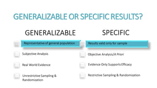 Capstone: Pragmatic Clinical Trials: External Validity ...