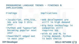 Capstone Project on IBM Data Analytics Program | PPTX