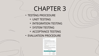 CHAPTER 3
? TESTING PROCEDURE
? UNIT TESTING
? INTEGRATION TESTING
? SYSTEM TESTING
? ACCEPTANCE TESTING
? EVALUATION PROCEDURE
 