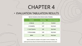 CHAPTER 4
? EVALUATION TABULATION RESULTS
 
