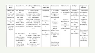 How have the
echoes of the
past sculpted the
contours of
our present?
 