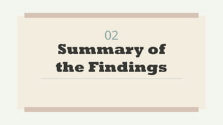 Summary of
the Findings
02
 