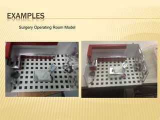 EXAMPLES
Surgery Operating Room Model
 
