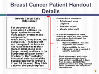 Breast Cancer Patient Handout
           Details
   How do Cancer Cells               Provides Basic Information
       Metastasize?                    Definitions of terms
                                       Diagnosis
                                       Treatment options
For purposes of this                   Ways to better health
discussion, I will liken the
lymph system to a waste
management system that is            In order to be responsive to the
composed of                           audience’s needs and meet his/her
                                      expectations, I asked myself the
roads, trash, dump trucks, and        following questions:
dump sites. The tubes that             1.    How would I feel if I was just
run throughout the body are                  diagnosed with cancer?
like roads that lead to trash          2.    How would I like for this
(cancer cells), dump sites                   information to be presented, if I
(lymph nodes), and back to the               were the audience?
dump truck dispatch center
(the heart). On “trash day,”            My strategy was to analyze the
the cancer cells abandon the             information and understand it
tissue/organ they’re growing             first, so that I could break it down
                                         from a science context into a
in and hit the road. They hitch          practical context that a lay audience
a ride on the lymph express.             could understand and apply to her
                                         life and health.
 