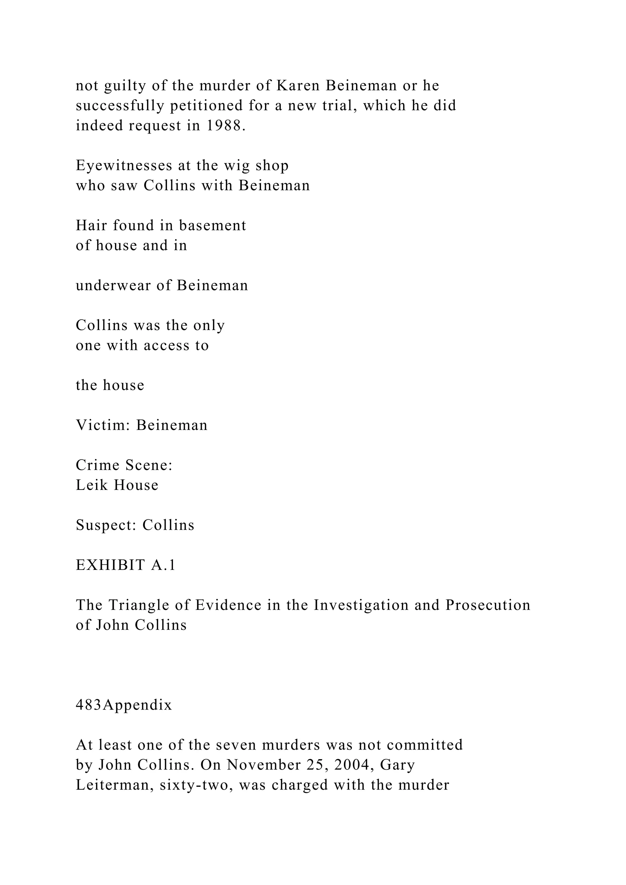 not guilty of the murder of Karen Beineman or he
successfully petitioned for a new trial, which he did
indeed request in 1988.
Eyewitnesses at the wig shop
who saw Collins with Beineman
Hair found in basement
of house and in
underwear of Beineman
Collins was the only
one with access to
the house
Victim: Beineman
Crime Scene:
Leik House
Suspect: Collins
EXHIBIT A.1
The Triangle of Evidence in the Investigation and Prosecution
of John Collins
483Appendix
At least one of the seven murders was not committed
by John Collins. On November 25, 2004, Gary
Leiterman, sixty-two, was charged with the murder
 