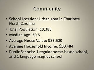 Community
• School Location: Urban area in Charlotte,
  North Carolina
• Total Population: 19,388
• Median Age: 30.5
• Average House Value: $83,600
• Average Household Income: $50,484
• Public Schools: 1 regular home-based school,
  and 1 language magnet school
 