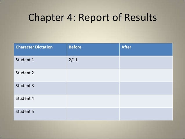Nursing research chapter 4 image