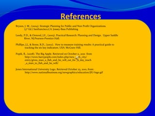 Bryson, J. M., (2004). Strategic Planning for Public and Non Profit Organizations.
(3rd
Ed.) Sanfrancisco,CA: Jossey-Bass Publishing
Leedy, P.D., & Ormrod, J.E., (2005). Practical Research: Planning and Design. Upper Saddle
River, NJ:Pearson-Prentice Hall.
Phillips, J.J., & Stone, R.D., (2002). How to measure training results: A practical guide to
tracking the six key indicators. USA: McGraw-Hill.
Popik, B., (2008). The Big Apple. Retrieved on October 11, 2010 from
http://www.barrypopik.com/index.php/new_york_city/
entry/givea_man_a_fish_and_he_will_eat_for _a_day_teach
_a_man_to_fish_and_he_will/
Jones International University Logo. Retrieved October 25, 2010, from:
http://www.nationalbusiness.org/newgraphics/education/JIU-logo.gif
References
 