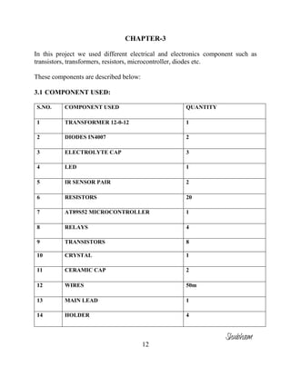 12
CHAPTER-3
In this project we used different electrical and electronics component such as
transistors, transformers, resistors, microcontroller, diodes etc.
These components are described below:
3.1 COMPONENT USED:
S.NO. COMPONENT USED QUANTITY
1 TRANSFORMER 12-0-12 1
2 DIODES IN4007 2
3 ELECTROLYTE CAP 3
4 LED 1
5 IR SENSOR PAIR 2
6 RESISTORS 20
7 AT89S52 MICROCONTROLLER 1
8 RELAYS 4
9 TRANSISTORS 8
10 CRYSTAL 1
11 CERAMIC CAP 2
12 WIRES 50m
13 MAIN LEAD 1
14 HOLDER 4
Shubham
 