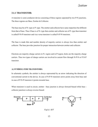 13
3.1.1 TRANSISTOR:
A transistor is semi-conductor device consisting of three regions separated by two P-N junctions.
The three regions are Base, Emitter & Collector.
The base may be of N- type or P- type. The emitter and collector have same impurities but different
from that of base. Thus if base is of N- type then emitter and collector are of P- type then transistor
is called P-N-P transistor and vice versa transistor is called N-P-N transistor.
The base is made thin and number density of majority carriers is always less than emitter and
collector. The base provides junction for proper interaction between emitter and collector.
Electrons are majority charge carriers in N- region and in P-region, holes are the majority charge
carriers. Thus two types of charge carriers are involved in current flow through N-P-N or P-N-P
transistor.
A) SYMBOLS FOR TRANSISTORS:
In schematic symbols, the emitter is always represented by an arrow indicating the direction of
conventional current in the device. In case of N-P-N transistor arrow points away from base and
in case of P-N-P transistor it points towards base.
When transistor is used in circuit, emitter - base junction is always forward biased while base -
collector junction is always reverse biased.
Fig(xi): BJT
Shubham
 